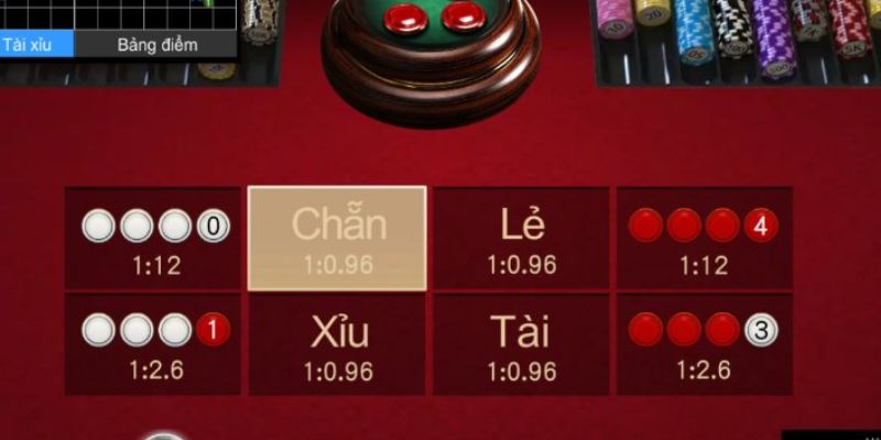 Tổng hợp các công thức đánh xóc đĩa online chi tiết từ A đến Z